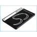 Bureau-oplader Blu CS-ZTU500SL