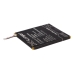 Bureau-oplader Zte CS-ZTU950SL