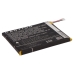 Bureau-oplader Zte CS-ZTU950SL
