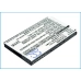 Bureau-oplader HTC CS-ZTV300SL