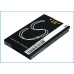 Bureau-oplader HTC CS-ZTV300SL