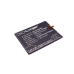 Compatibele batterijvervanging voor ZTE LI3822T43P3H786032