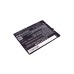 Compatibele batterijvervanging voor ZTE LI3822T43P3H786032