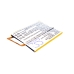 Compatibele batterijvervanging voor ZTE LI3825T43P3H736037