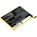 Compatibele batterijvervanging voor ZTE LI3927T44P8H786035