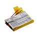 Batterij voor draadloze headset Microsoft CS-ZX6000SL