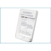Charger compatible with Sprint T-mobile Vodafone Google Htc DF-HTZ710UH