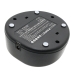 Koffers Motorola DF-MXT500UH