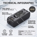 Charger compatible with Insta360 DF-NTX410MU