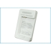 Compatibele opladervervanging voor Samsung EB575152VU